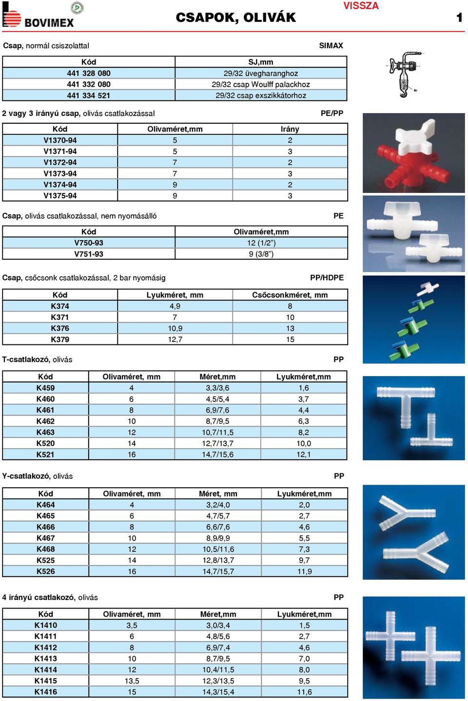 V751-93 9 (3/8 ) Csap, csõcsonk csatlakozással, 2 bar nyomásig PP/HDPE Lyukméret, Csõcsonkméret, K374 4,9 8 K371 7 10 K376 10,9 13 K379 12,7 15 T-csatlakozó, olivás PP Olivaméret, Méret, Lyukméret,