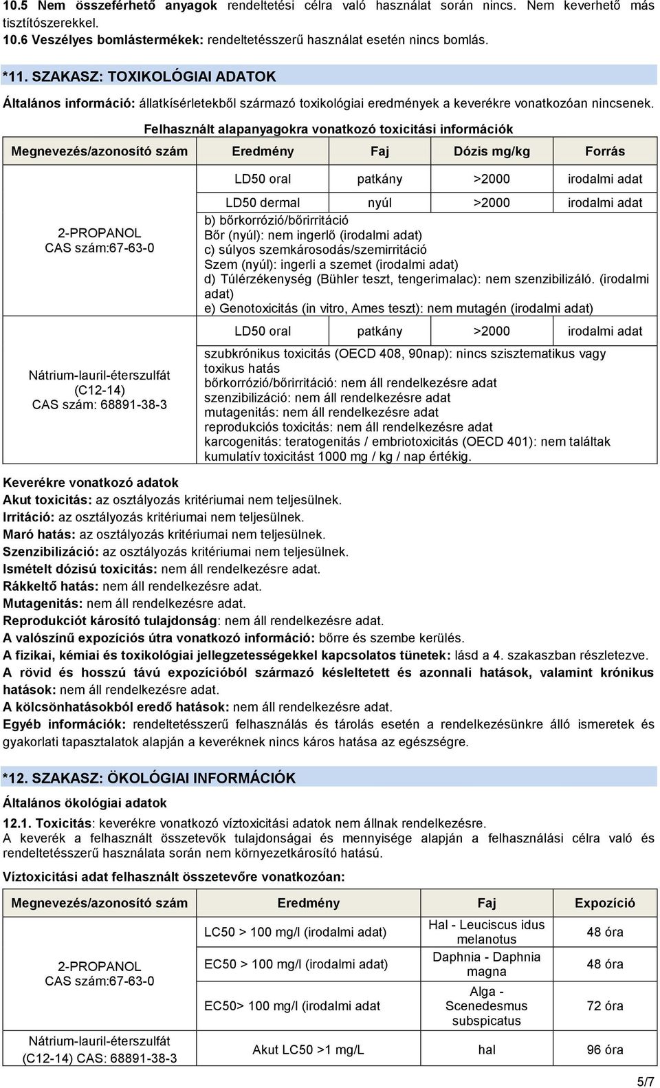 Felhasznált alapanyagokra vonatkozó toxicitási információk Megnevezés/azonosító szám Eredmény Faj Dózis mg/kg Forrás 2-PROPANOL CAS szám:67-63-0 Nátrium-lauril-éterszulfát (C12-14) CAS szám: