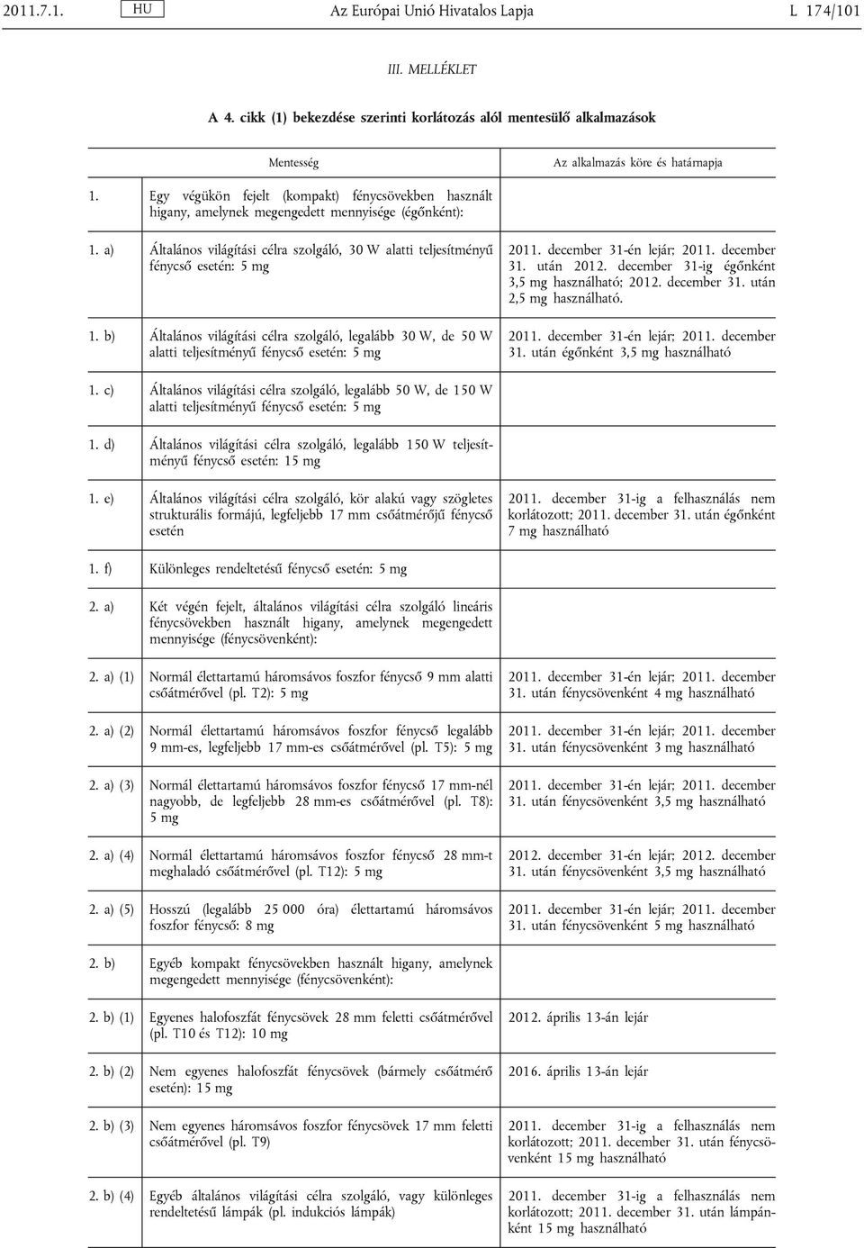 b) Általános világítási célra szolgáló, legalább 30 W, de 50 W alatti teljesítményű fénycső esetén: 5 mg 2011. december 31-én lejár; 2011. december 31. után 2012.