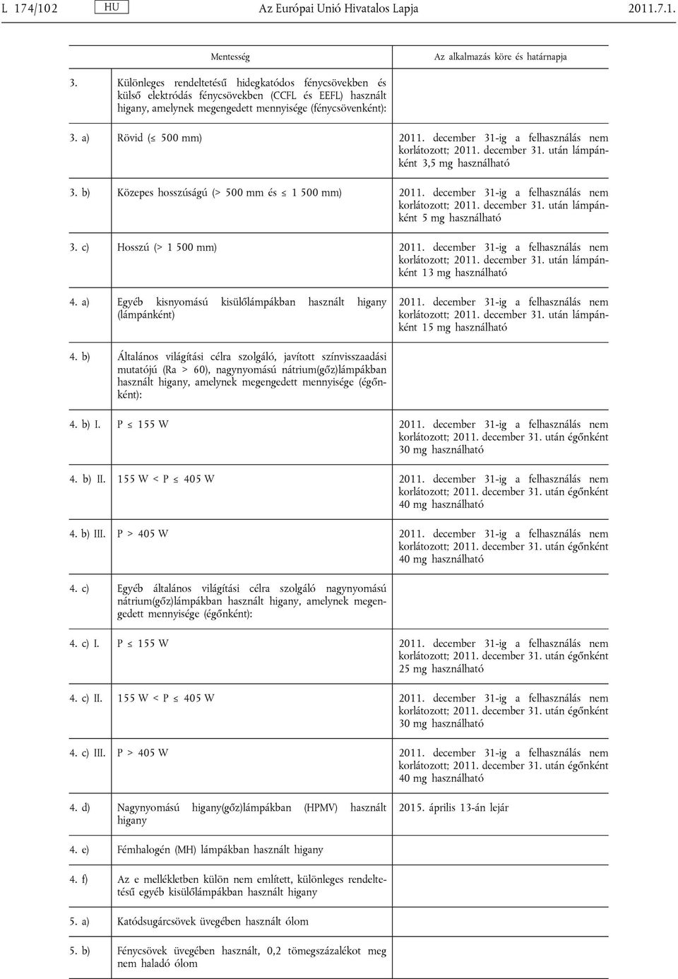 december 31-ig a felhasználás nem korlátozott; 2011. december 31. után lámpánként 3,5 mg használható 3. b) Közepes hosszúságú (> 500 mm és 1 500 mm) 2011.