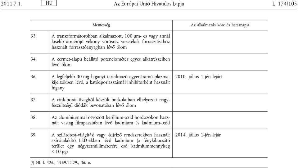 A cermet-alapú beállító potenciométer egyes alkatrészeiben lévő ólom 36.