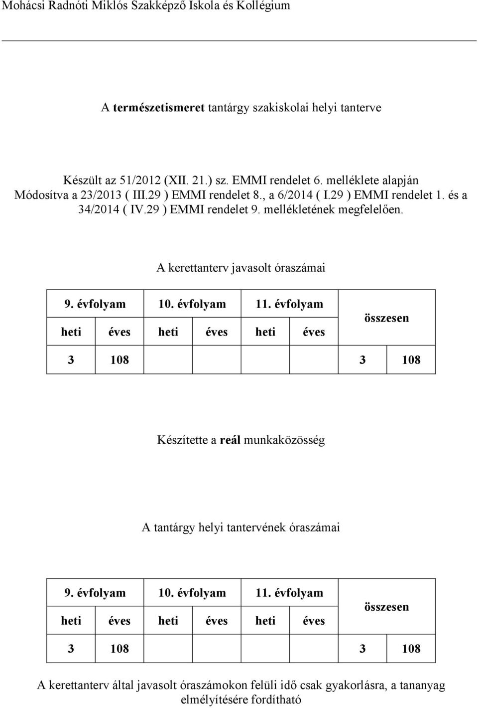 A kerettanterv javasolt óraszámai 9. évfolyam 10. évfolyam 11.