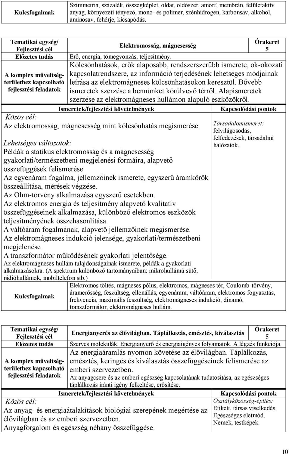 5 Kölcsönhatások, erők alaposabb, rendszerszerűbb ismerete, ok-okozati kapcsolatrendszere, az információ terjedésének lehetséges módjainak leírása az elektromágneses kölcsönhatásokon keresztül.