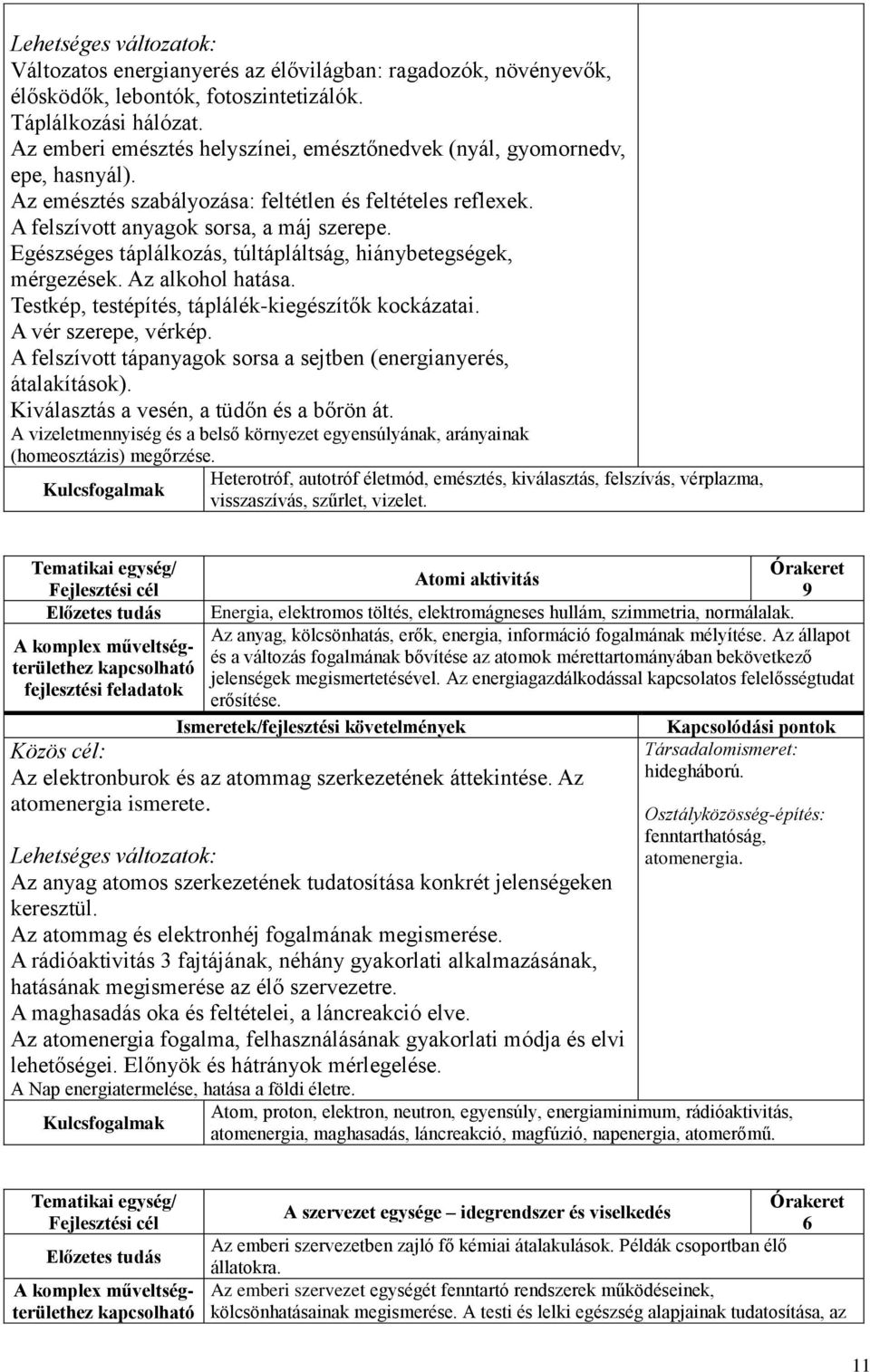 Egészséges táplálkozás, túltápláltság, hiánybetegségek, mérgezések. Az alkohol hatása. Testkép, testépítés, táplálék-kiegészítők kockázatai. A vér szerepe, vérkép.