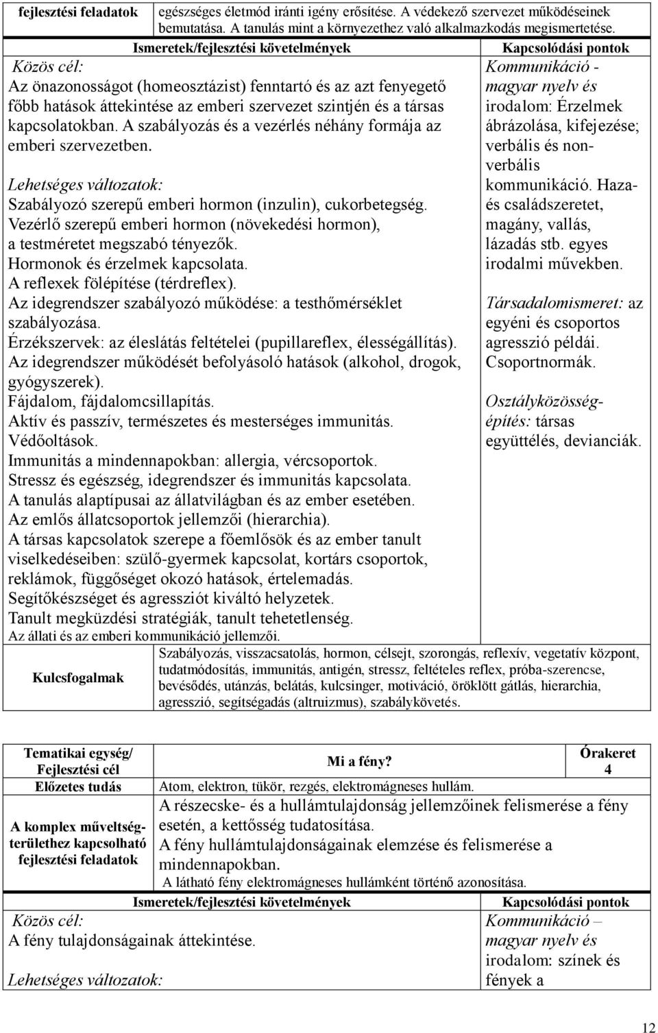 A szabályozás és a vezérlés néhány formája az emberi szervezetben. Szabályozó szerepű emberi hormon (inzulin), cukorbetegség.