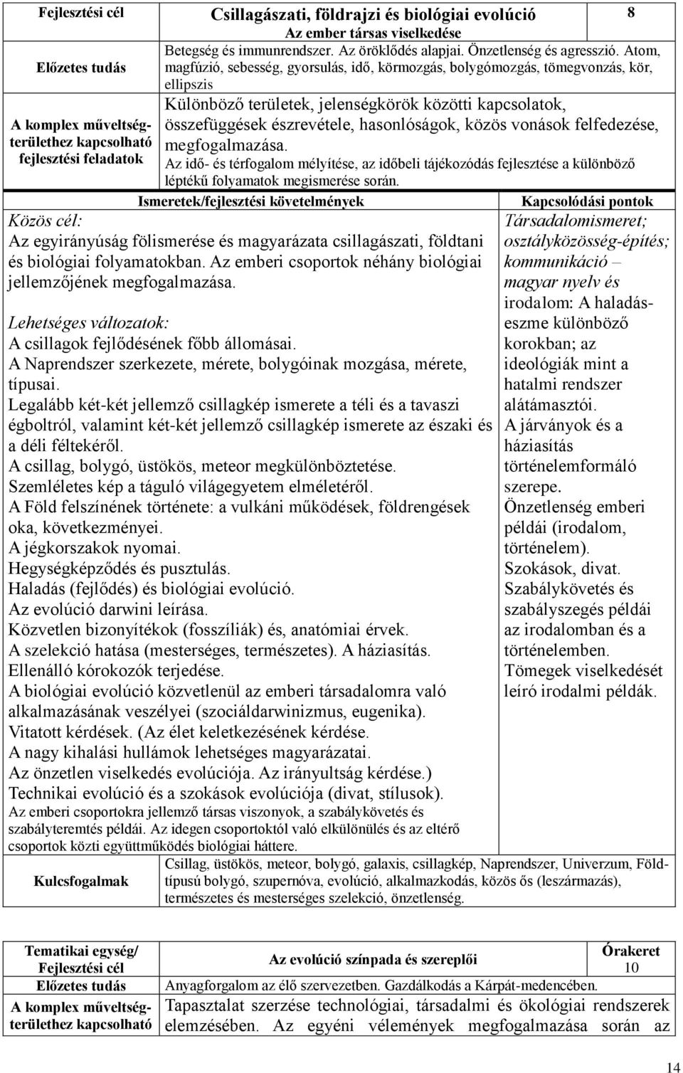 vonások felfedezése, megfogalmazása. Az idő- és térfogalom mélyítése, az időbeli tájékozódás fejlesztése a különböző léptékű folyamatok megismerése során.