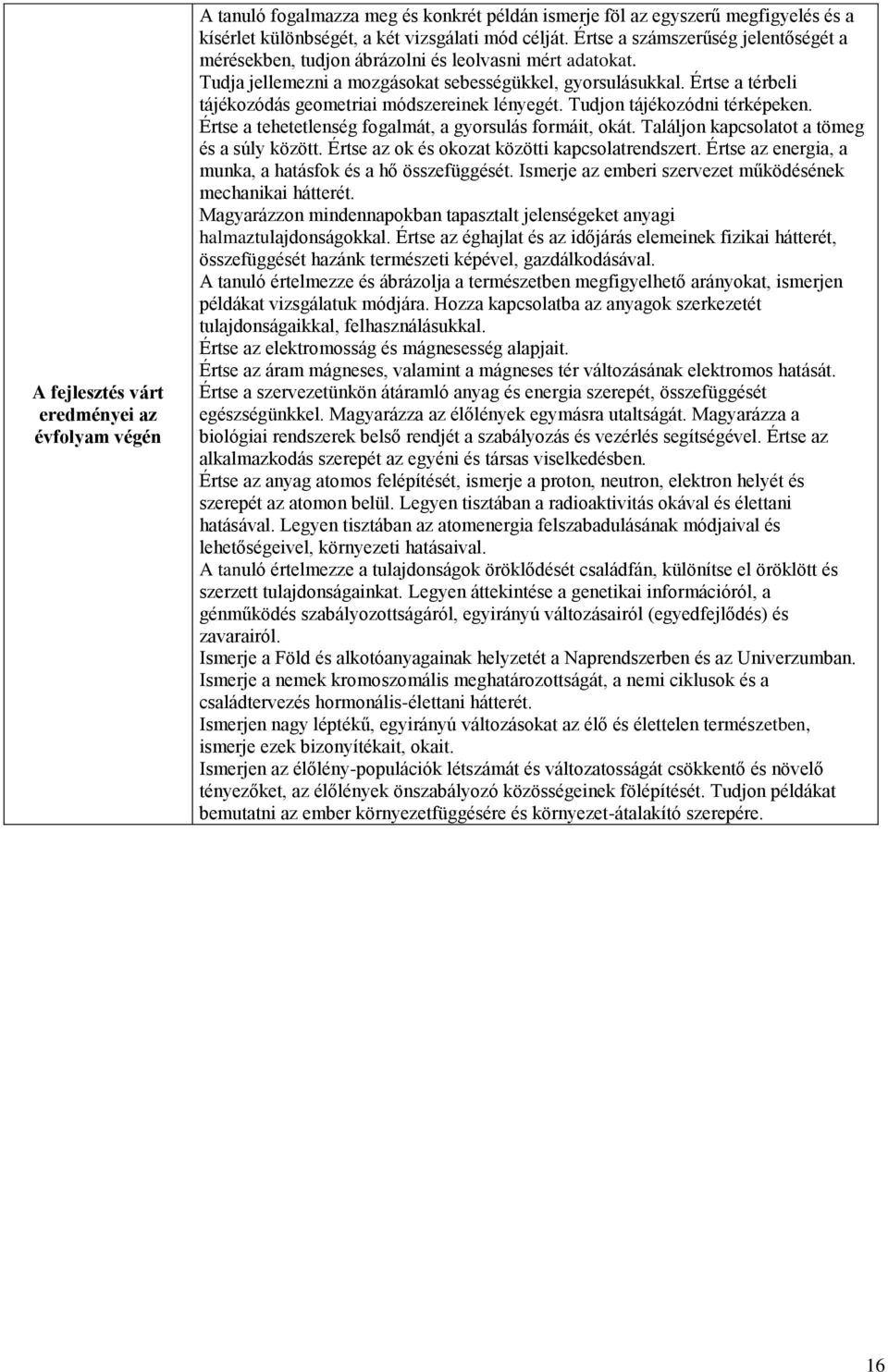 Értse a térbeli tájékozódás geometriai módszereinek lényegét. Tudjon tájékozódni térképeken. Értse a tehetetlenség fogalmát, a gyorsulás formáit, okát. Találjon kapcsolatot a tömeg és a súly között.