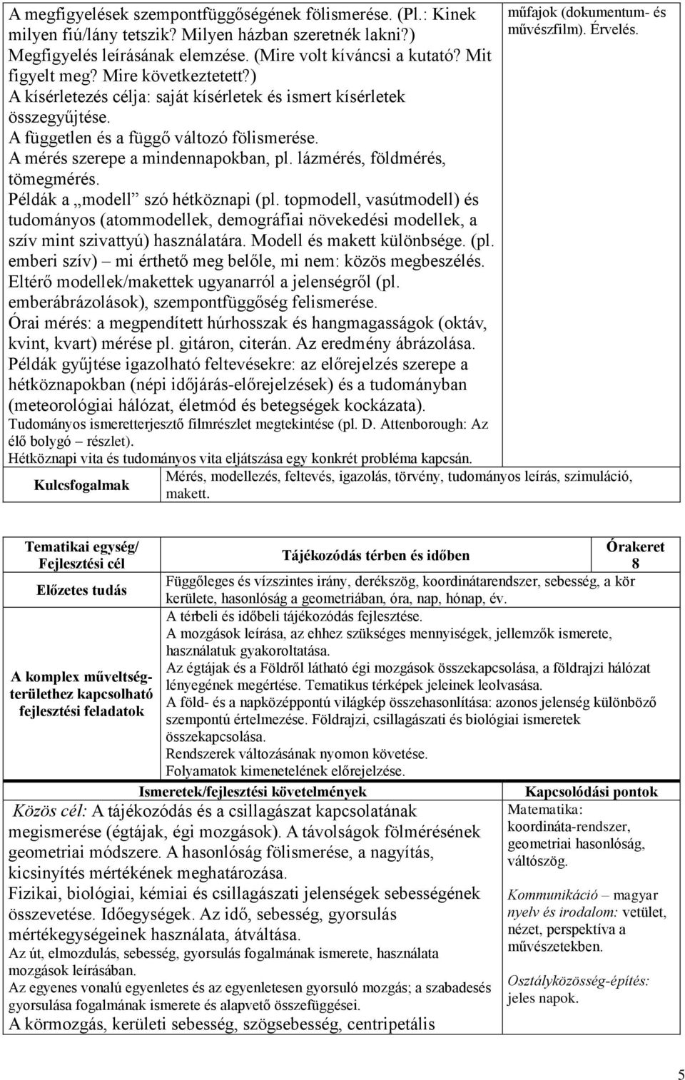 lázmérés, földmérés, tömegmérés. Példák a modell szó hétköznapi (pl. topmodell, vasútmodell) és tudományos (atommodellek, demográfiai növekedési modellek, a szív mint szivattyú) használatára.