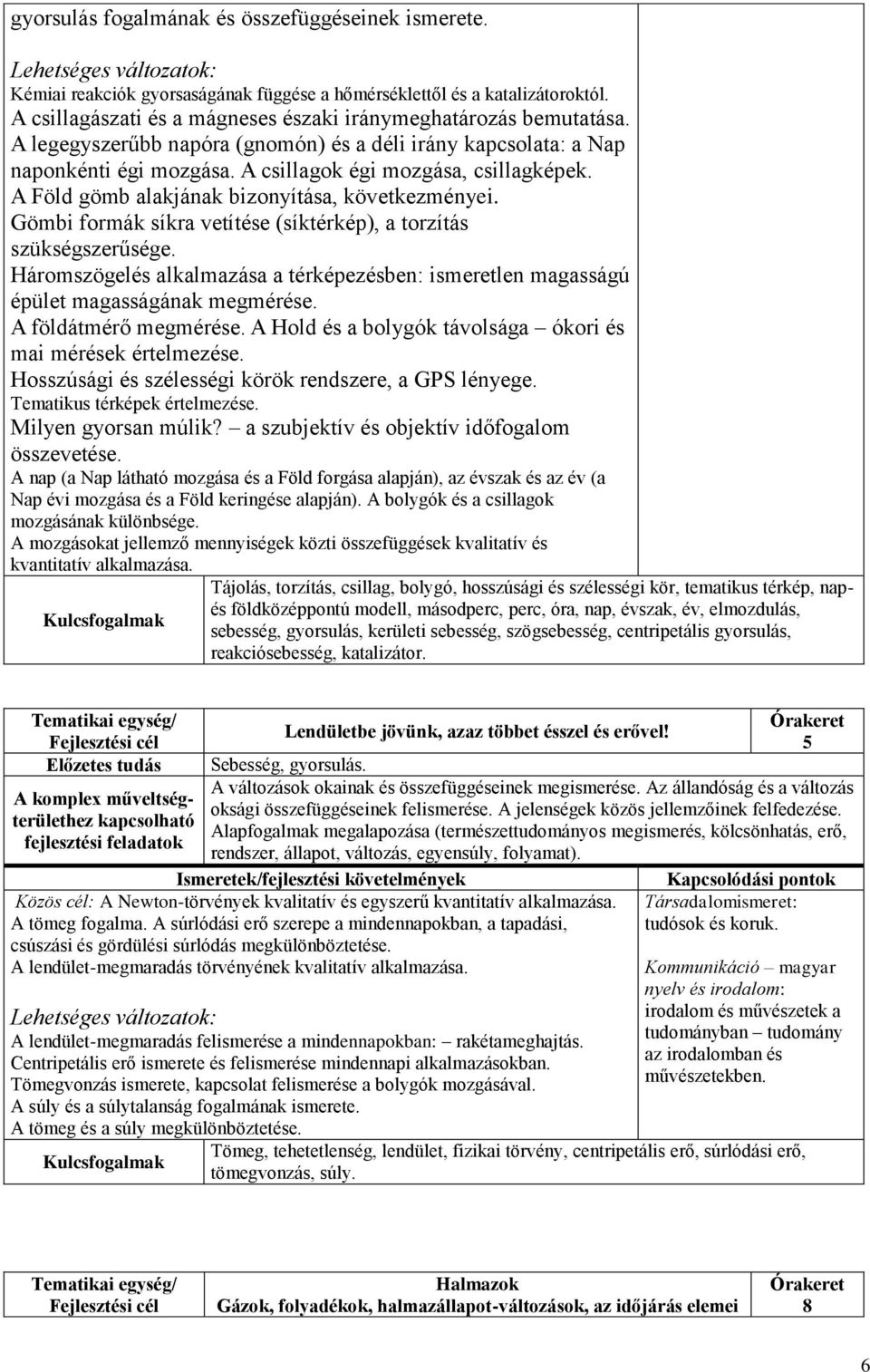 Gömbi formák síkra vetítése (síktérkép), a torzítás szükségszerűsége. Háromszögelés alkalmazása a térképezésben: ismeretlen magasságú épület magasságának megmérése. A földátmérő megmérése.