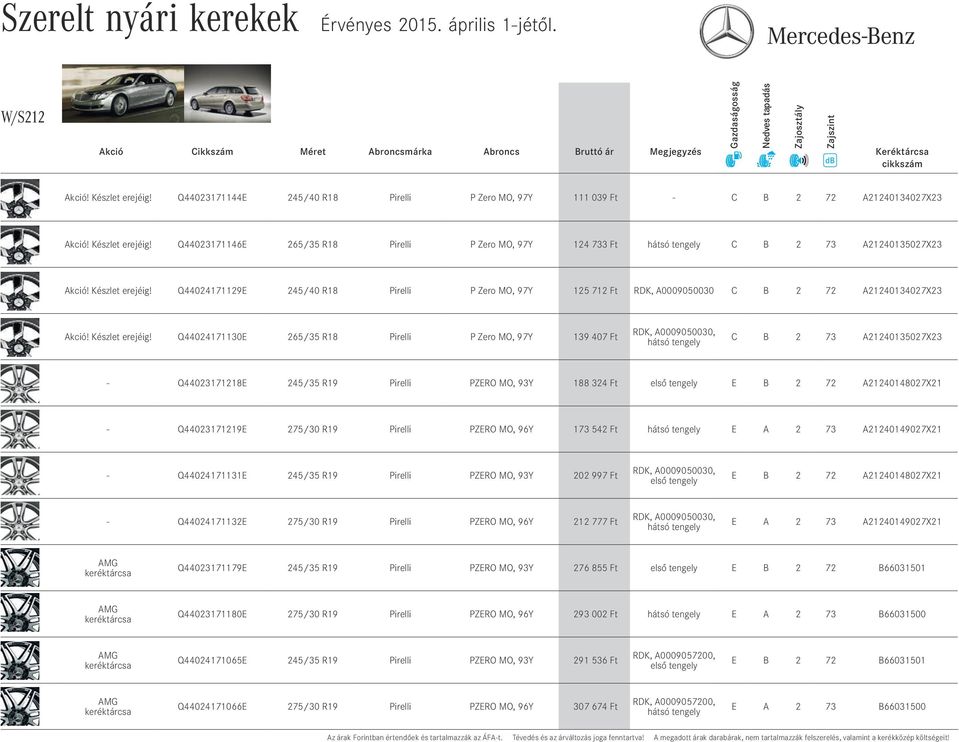 188 324 Ft első tengely E B 2 72 A21240148027X21 - Q44023171219E 275/30 R19 Pirelli PZERO MO, 96Y 173 542 Ft E A 2 73 A21240149027X21 - Q44024171131E 245/35 R19 Pirelli PZERO MO, 93Y 202 997 Ft, első