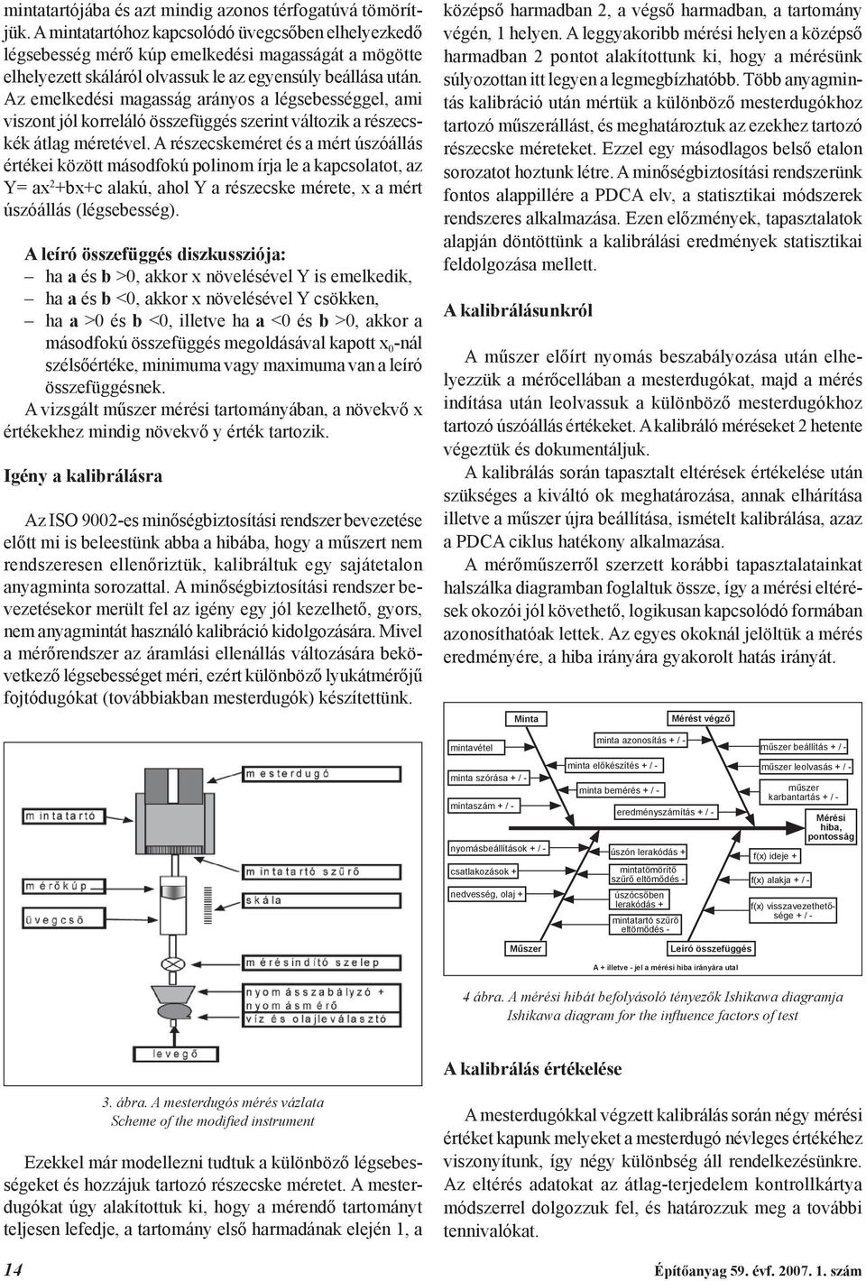 Az emelkedési magasság arányos a légsebességgel, ami viszont jól korreláló összefüggés szerint változik a részecskék átlag méretével.