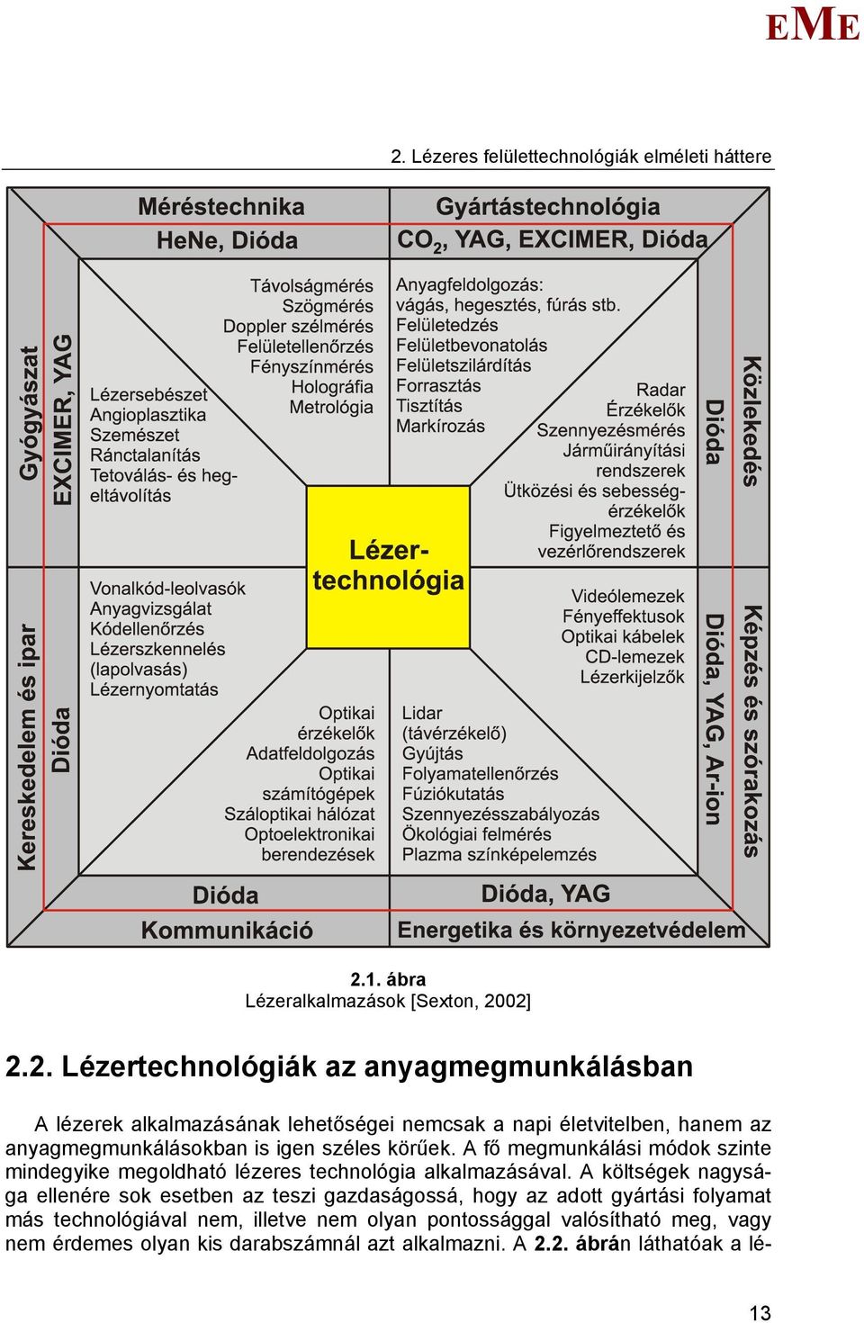 A fő megmunkálási módok szinte mindegyike megoldható lézeres technológia alkalmazásával.