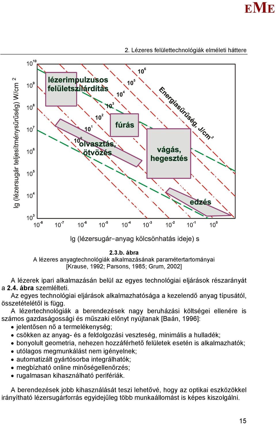 ábra szemlélteti. Az egyes technológiai eljárások alkalmazhatósága a kezelendő anyag típusától, összetételétől is függ.