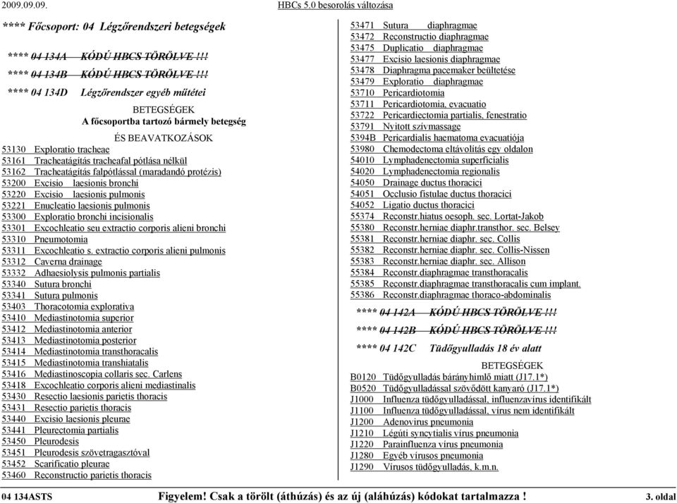 falpótlással (maradandó protézis) 53200 Excisio laesionis bronchi 53220 Excisio laesionis pulmonis 53221 Enucleatio laesionis pulmonis 53300 Exploratio bronchi incisionalis 53301 Excochleatio seu