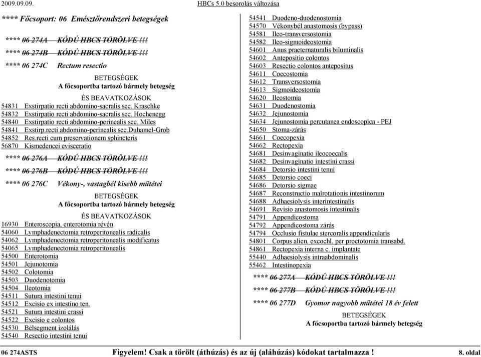 Hochenegg 54840 Exstirpatio recti abdomino-perinealis sec. Miles 54841 Exstirp.recti abdomino-perinealis sec.duhamel-grob 54852 Res.