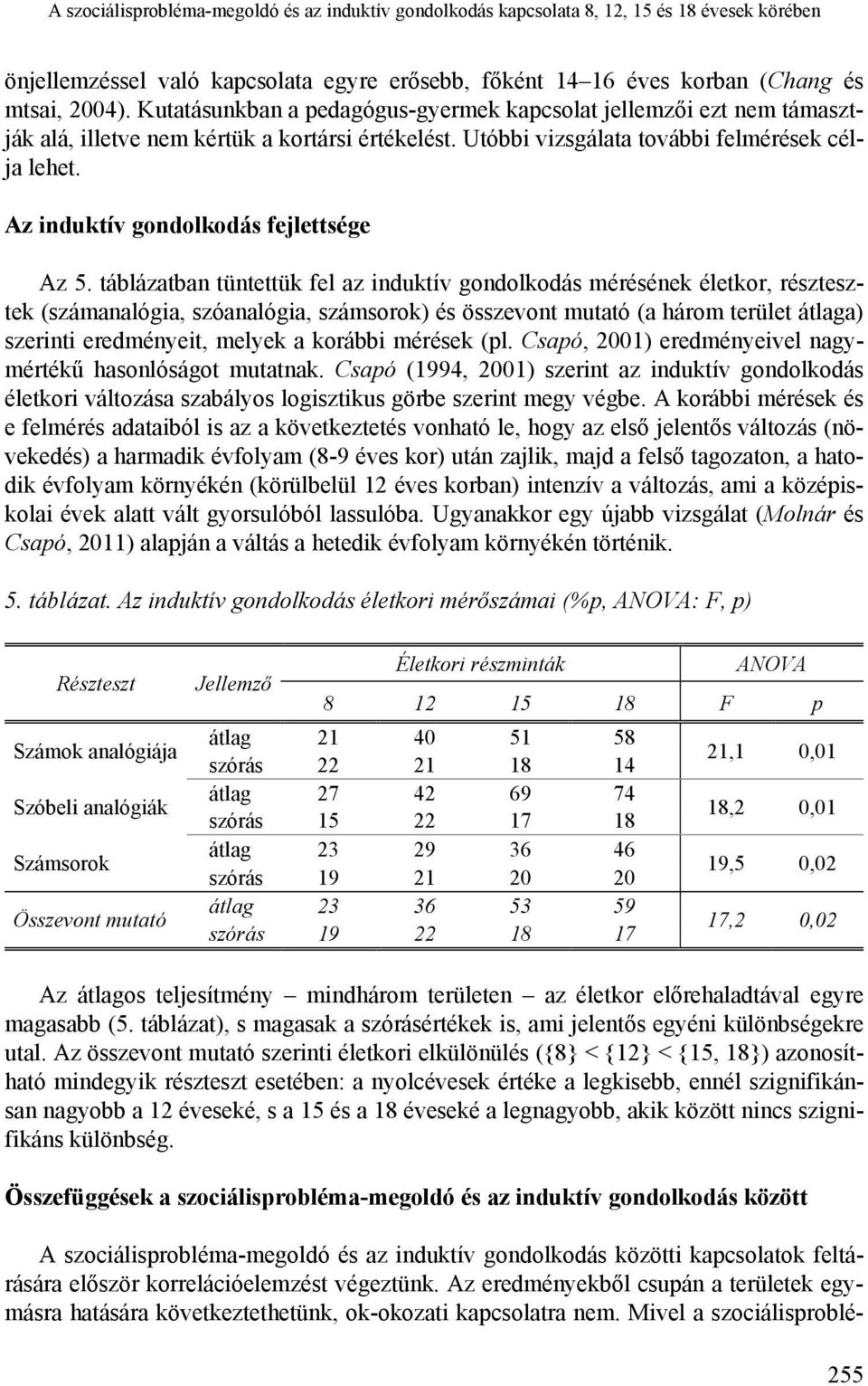 Az induktív gondolkodás fejlettsége Az 5.