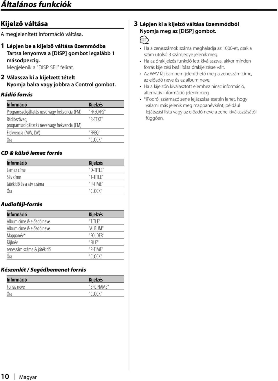 Rádió forrás Információ Programszolgáltatás neve vagy frekvencia (FM) Rádiószöveg, programszolgáltatás neve vagy frekvencia (FM) Frekvencia (MW, LW) Óra "FREQ/PS" "R-TEXT" "FREQ" "CLOCK" 3 Lépjen ki