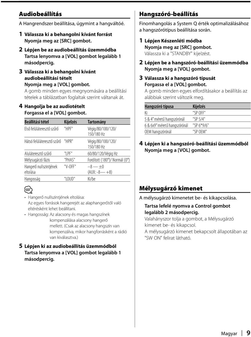 A gomb minden egyes megnyomására a beállítási tételek a táblázatban foglaltak szerint váltanak át. 4 Hangolja be az audiotételt Forgassa el a [VOL] gombot.