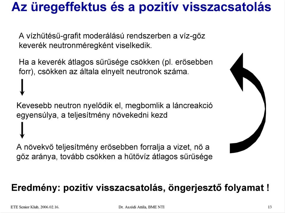 Kevesebb neutron nyelődik el, megbomlik a láncreakció egyensúlya, a teljesítmény növekedni kezd A növekvő teljesítmény erősebben