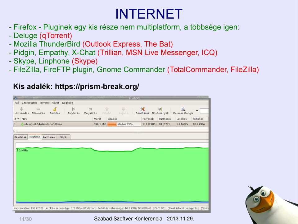 X-Chat (Trillian, MSN Live Messenger, ICQ) - Skype, Linphone (Skype) - FileZilla,