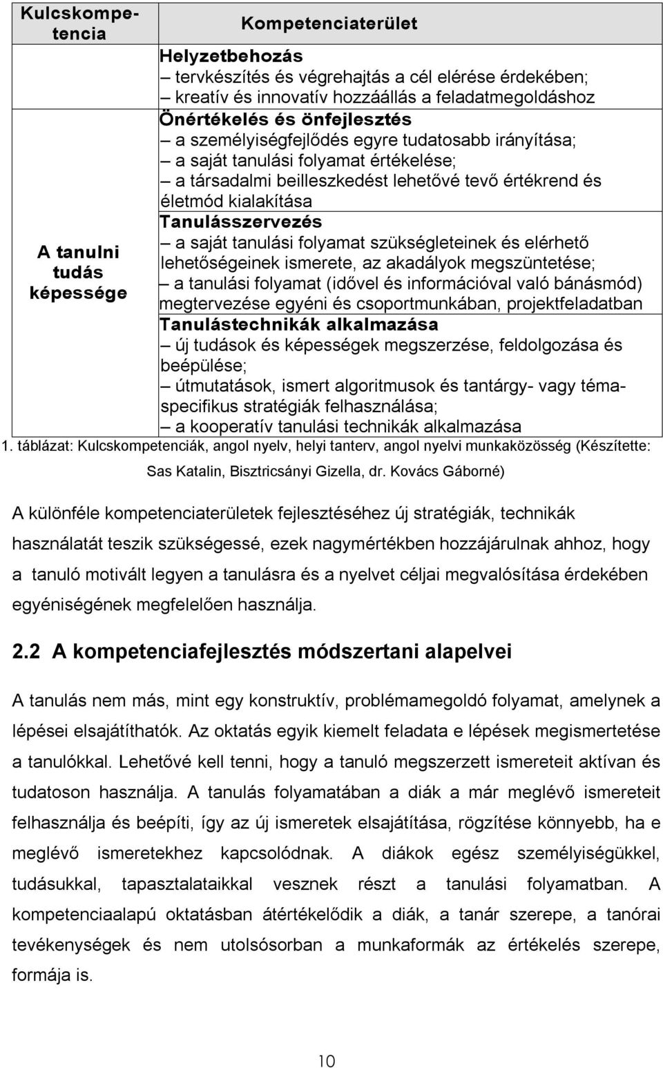 saját tanulási folyamat szükségleteinek és elérhető lehetőségeinek ismerete, az akadályok megszüntetése; a tanulási folyamat (idővel és információval való bánásmód) megtervezése egyéni és