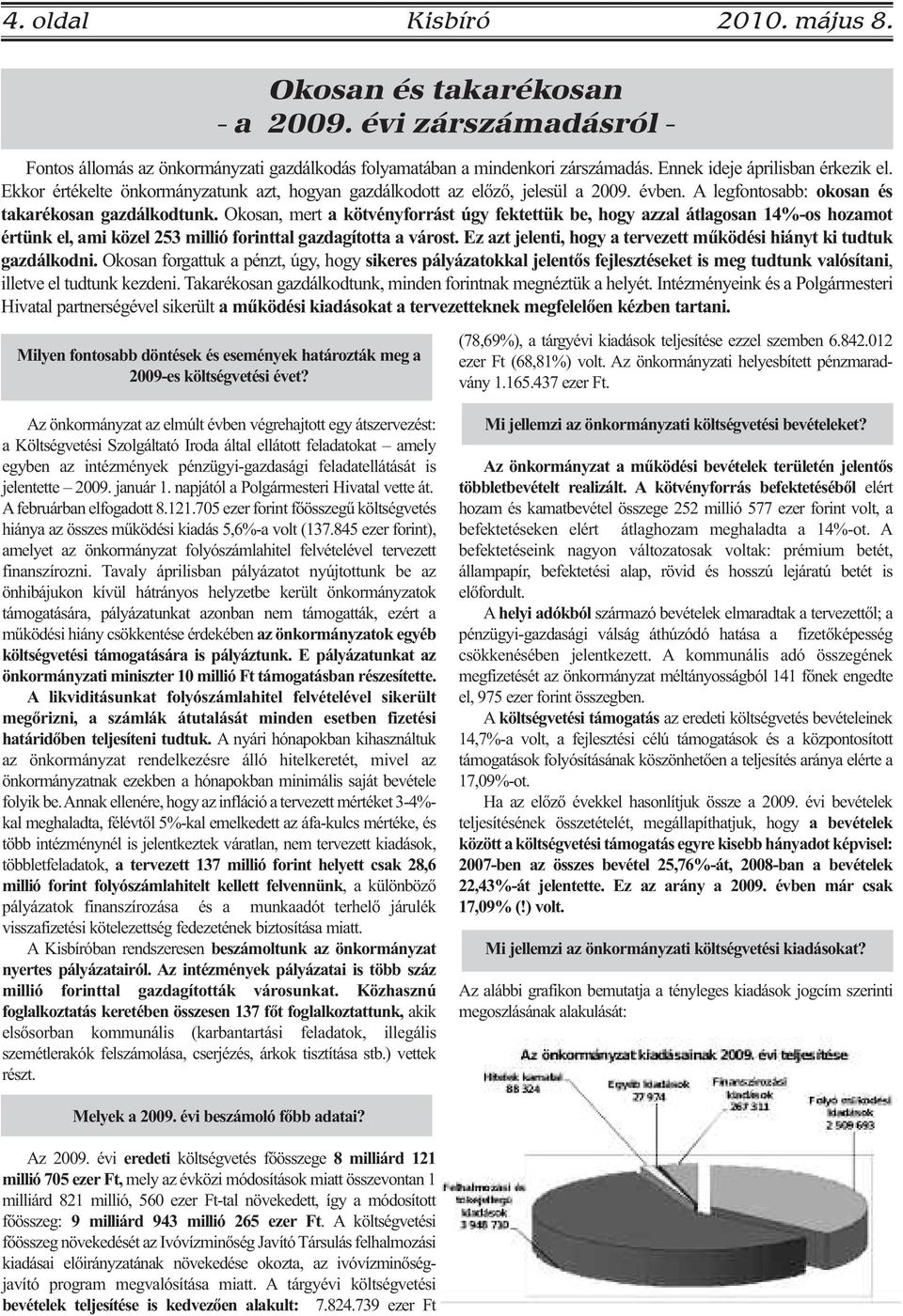 Okosan, mert a kötvényforrást úgy fektettük be, hogy azzal átlagosan 14%-os hozamot értünk el, ami közel 253 millió forinttal gazdagította a várost.