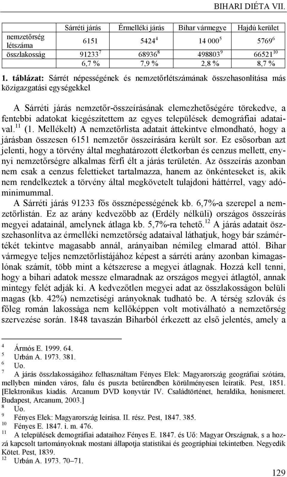 kiegészítettem az egyes települések demográfiai adataival. 11 (1. Mellékelt) A nemzetőrlista adatait áttekintve elmondható, hogy a járásban összesen 6151 nemzetőr összeírására került sor.