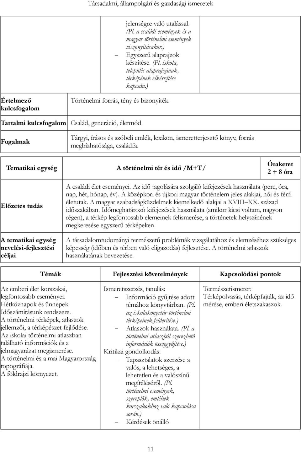 A történelmi tér és idő /M+T/ 2 + 8 óra A családi élet eseményei. Az idő tagolására szolgáló kifejezések használata (perc, óra, nap, hét, hónap, év).