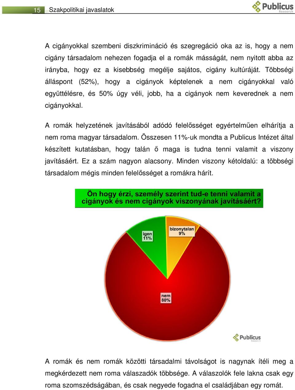 Többségi álláspont (52%), hogy a cigányok képtelenek a nem cigányokkal való együttélésre, és 50% úgy véli, jobb, ha a cigányok nem keverednek a nem cigányokkal.