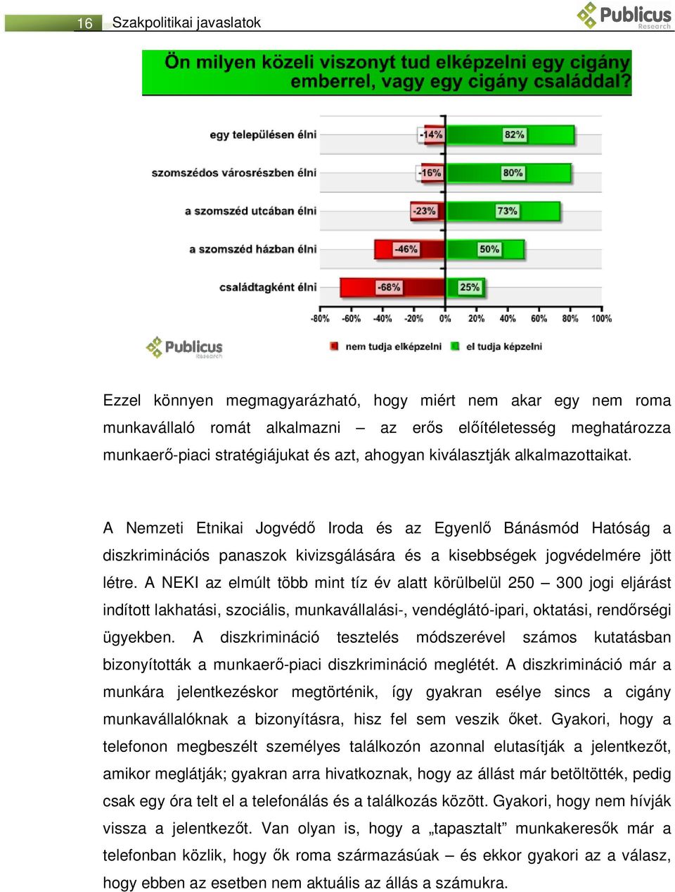 A NEKI az elmúlt több mint tíz év alatt körülbelül 250 300 jogi eljárást indított lakhatási, szociális, munkavállalási-, vendéglátó-ipari, oktatási, rendőrségi ügyekben.