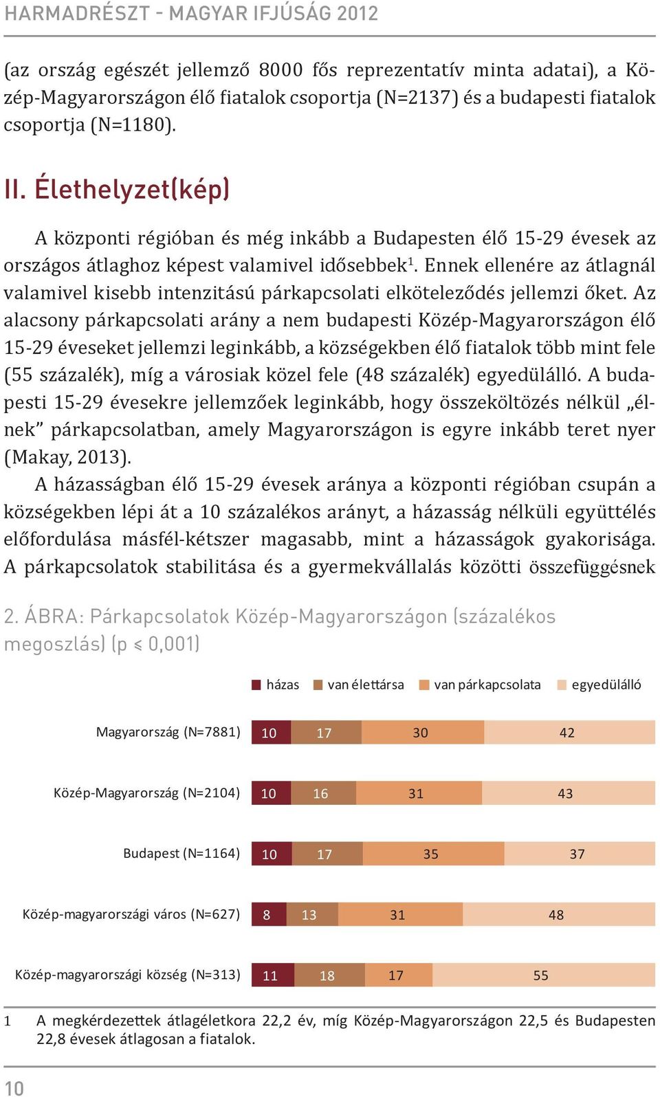 Ennek ellenére az átlagnál valamivel kisebb intenzitású párkapcsolati elköteleződés jellemzi őket.