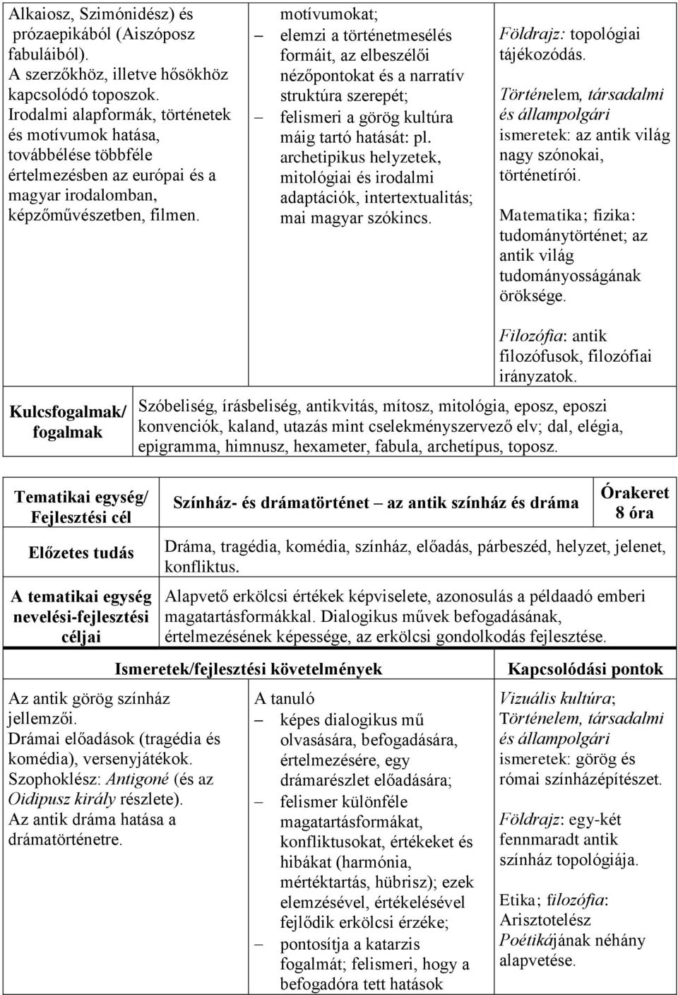 motívumokat; elemzi a történetmesélés formáit, az elbeszélői nézőpontokat és a narratív struktúra szerepét; felismeri a görög kultúra máig tartó hatását: pl.