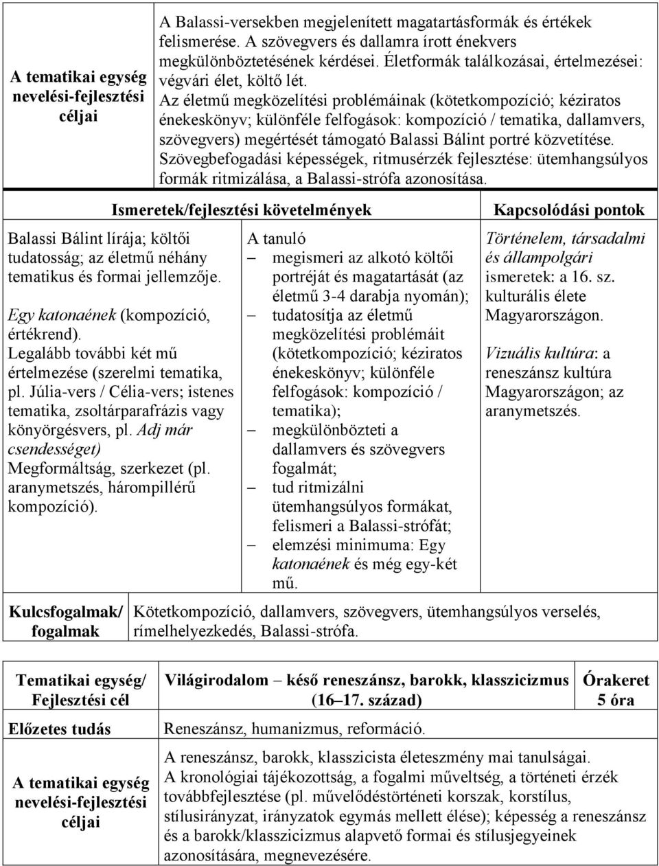 Az életmű megközelítési problémáinak (kötetkompozíció; kéziratos énekeskönyv; különféle felfogások: kompozíció / tematika, dallamvers, szövegvers) megértését támogató Balassi Bálint portré