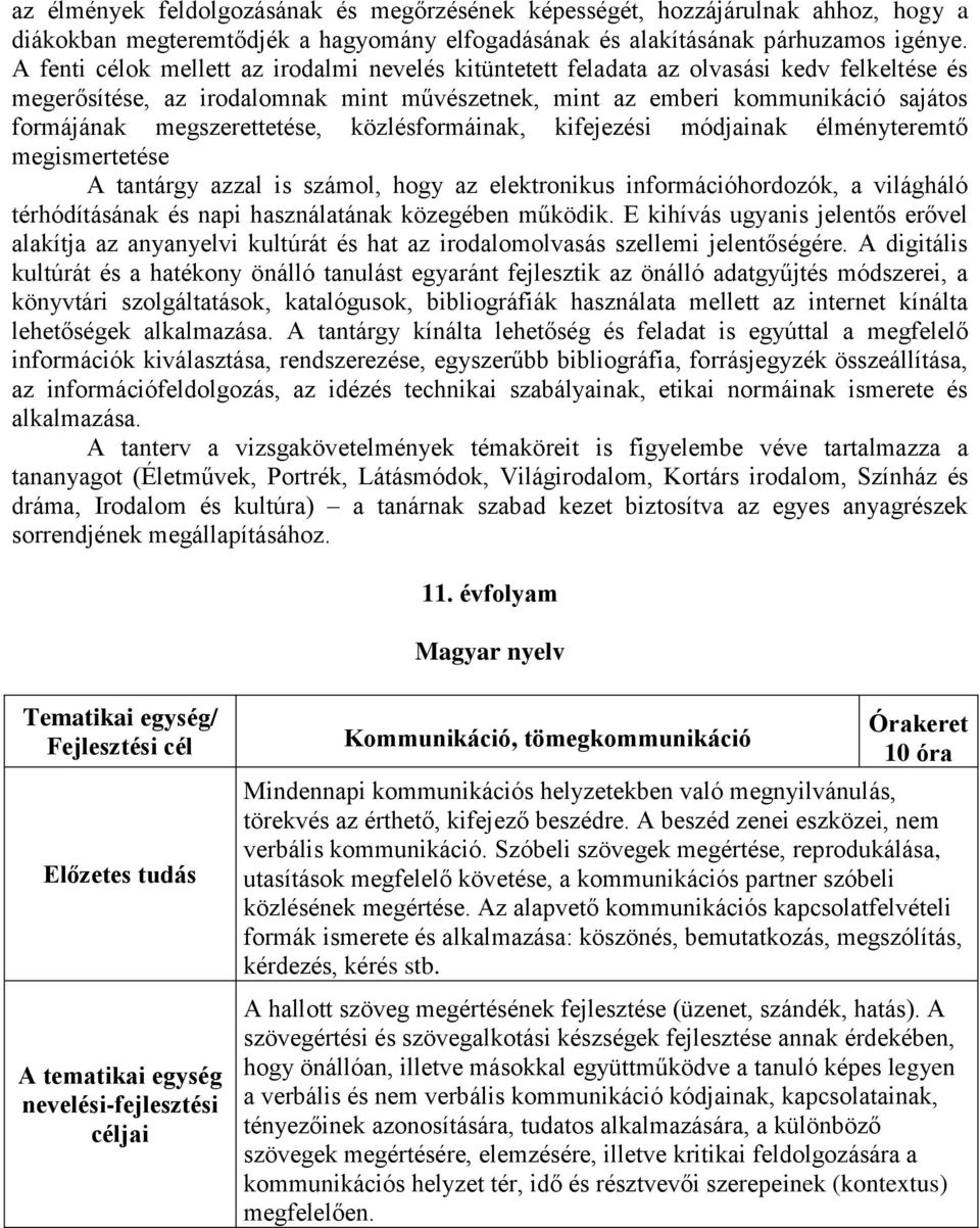 megszerettetése, közlésformáinak, kifejezési módjainak élményteremtő megismertetése A tantárgy azzal is számol, hogy az elektronikus információhordozók, a világháló térhódításának és napi