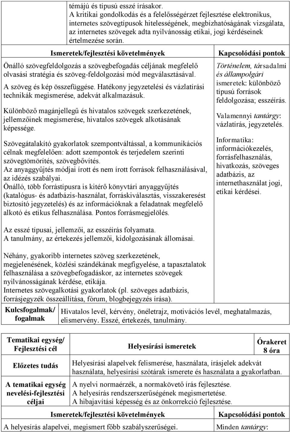 kérdéseinek értelmezése során. Ismeretek/fejlesztési követelmények Önálló szövegfeldolgozás a szövegbefogadás céljának megfelelő olvasási stratégia és szöveg-feldolgozási mód megválasztásával.