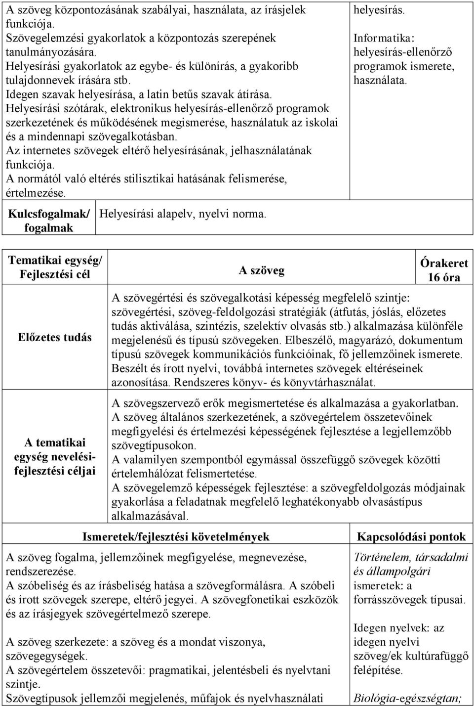 Helyesírási szótárak, elektronikus helyesírás-ellenőrző programok szerkezetének és működésének megismerése, használatuk az iskolai és a mindennapi szövegalkotásban.