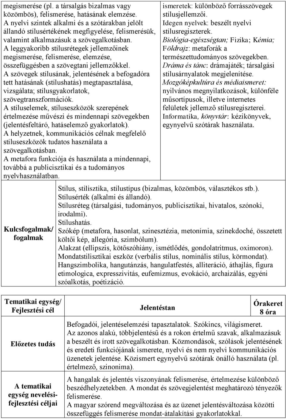 A leggyakoribb stílusrétegek jellemzőinek megismerése, felismerése, elemzése, összefüggésben a szövegtani jellemzőkkel.