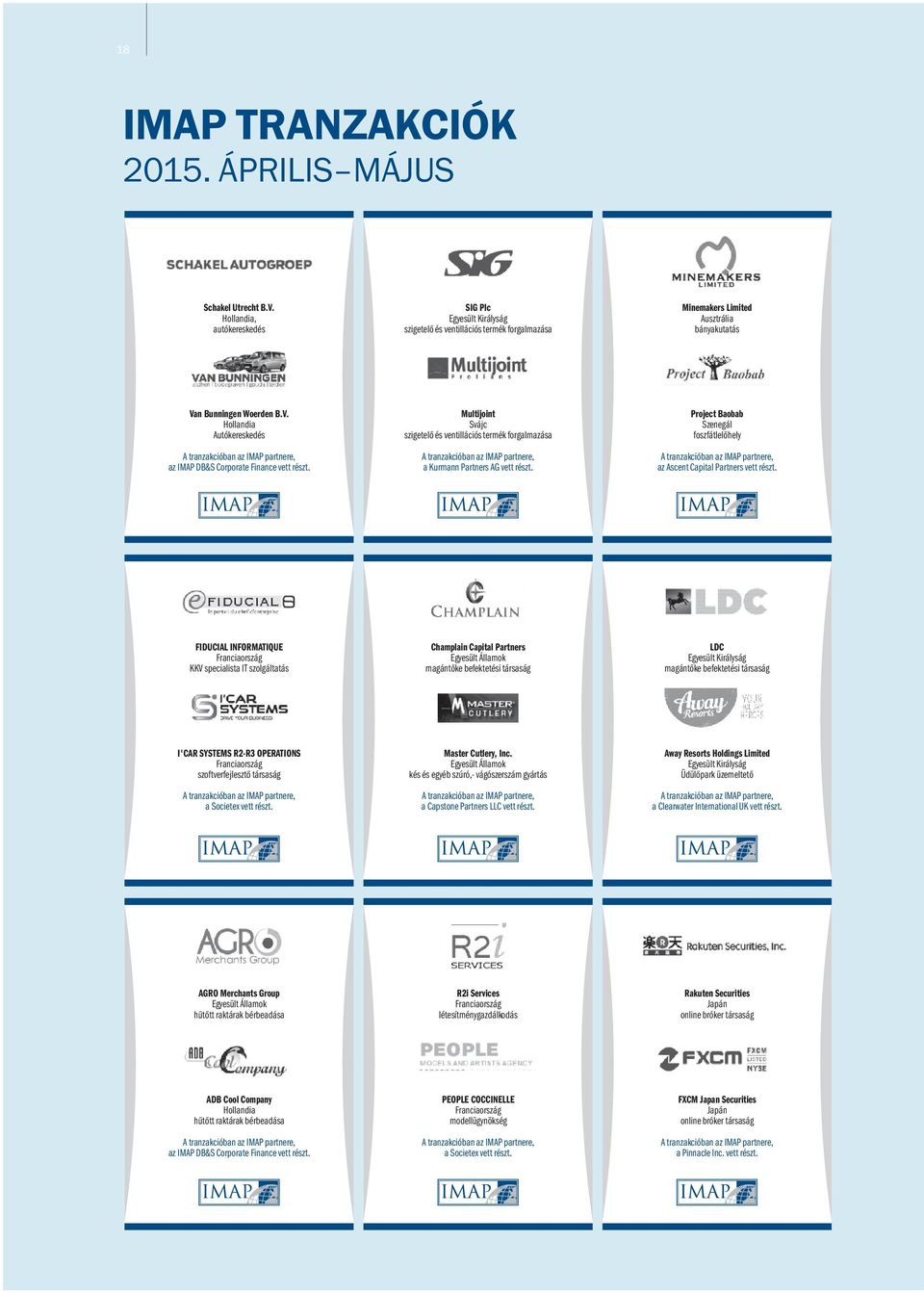 n Bunningen Woerden B.V. Hollandia Autókereskedés A tranzakcióban az IMAP partnere, az IMAP DB&S Corporate Finance vett részt.