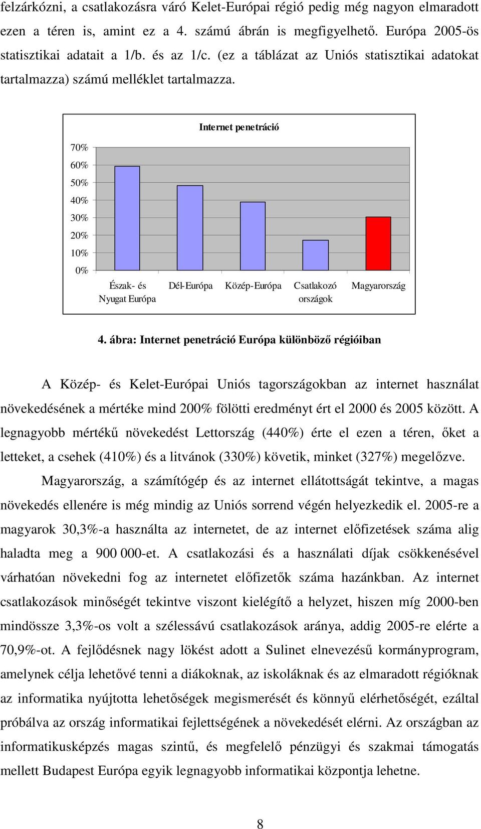 Internet penetráció 70% 60% 50% 40% 30% 20% 10% 0% Észak- és Nyugat Európa Dél-Európa Közép-Európa Csatlakozó országok Magyarország 4.