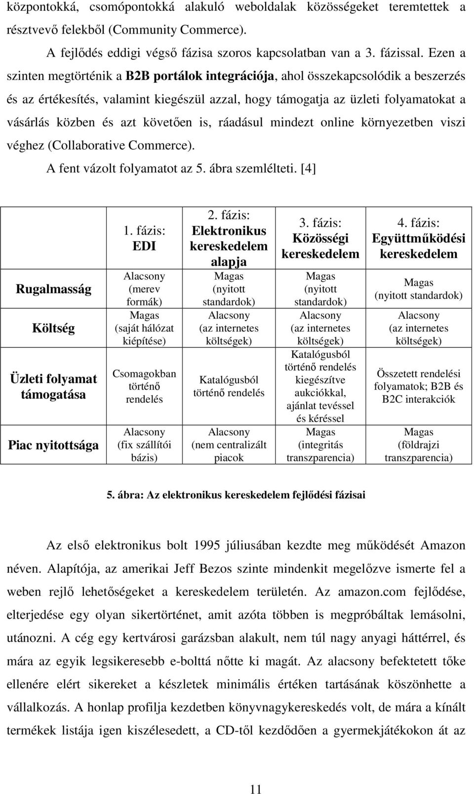 követıen is, ráadásul mindezt online környezetben viszi véghez (Collaborative Commerce). A fent vázolt folyamatot az 5. ábra szemlélteti.