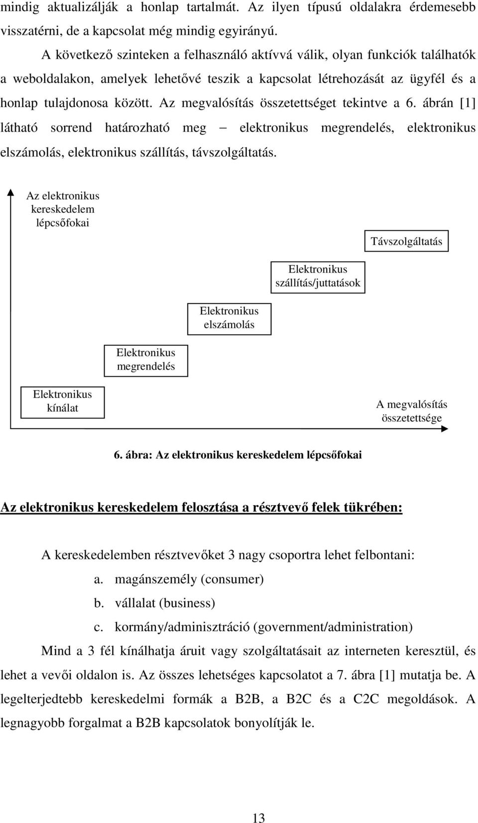 Az megvalósítás összetettséget tekintve a 6. ábrán [1] látható sorrend határozható meg elektronikus megrendelés, elektronikus elszámolás, elektronikus szállítás, távszolgáltatás.