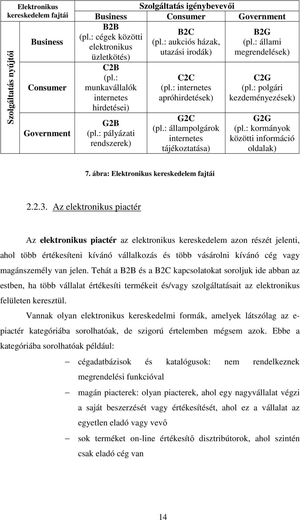 : internetes apróhirdetések) G2C (pl.: állampolgárok internetes tájékoztatása) C2G (pl.: polgári kezdeményezések) G2G (pl.: kormányok közötti információ oldalak) 7.