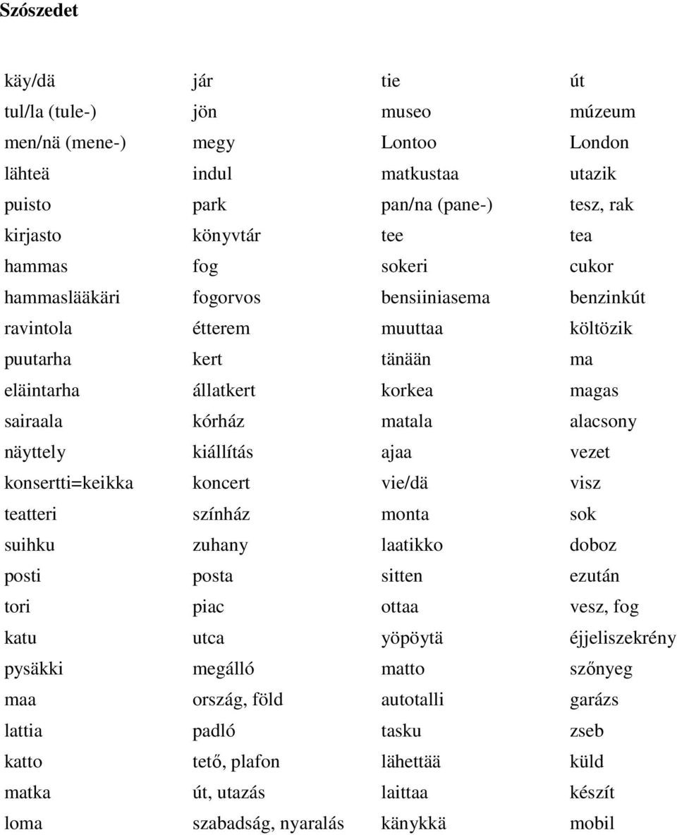 näyttely kiállítás ajaa vezet konsertti=keikka koncert vie/dä visz teatteri színház monta sok suihku zuhany laatikko doboz posti posta sitten ezután tori piac ottaa vesz, fog katu utca yöpöytä