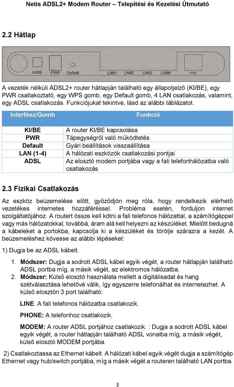 Interfész/Gomb KI/BE PWR Default LAN (1-4) ADSL Funkció A router KI/BE kapcsolása Tápegységről való működtetés Gyári beállítások visszaállítása A hálózati eszközök csatlakozási pontjai Az elosztó