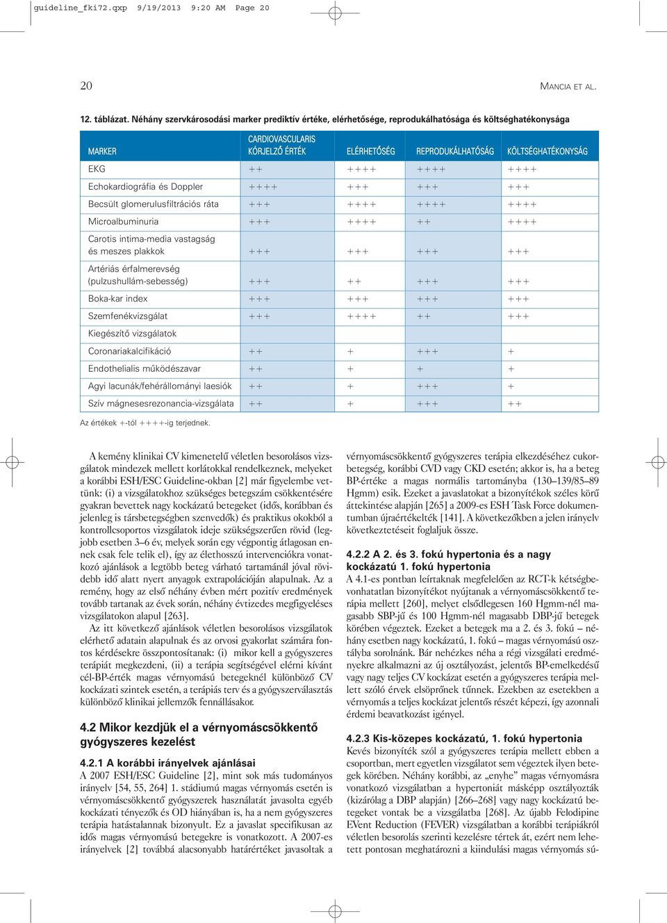 ++++ ++++ ++++ Echokardiográfia és Doppler ++++ +++ +++ +++ Becsült glomerulusfiltrációs ráta +++ ++++ ++++ ++++ Microalbuminuria +++ ++++ ++ ++++ Carotis intima-media vastagság és meszes plakkok +++