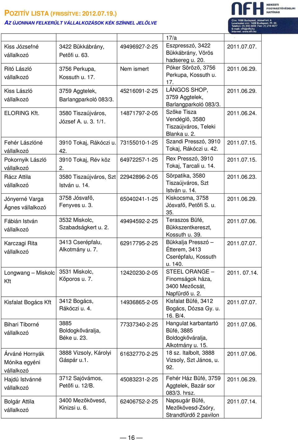 3910 Tokaj, Rákóczi u. 42. 3910 Tokaj, Rév köz 2. 3580 Tiszaújváros, Szt István u. 14. 3758 Jósvafı, Fenyves u. 3. 3532 Miskolc, Szabadságkert u. 2. 3413 Cserépfalu, Alkotmány u. 7.