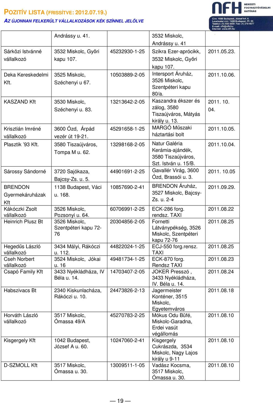 3580 Tiszaújváros, Tompa M u. 62. 3720 Sajókaza, Bajcsy-Zs. u. 5. 1138 Budapest, Váci u. 168. 3526 Miskolc, Pozsonyi u. 64. 3526 Miskolc, Szentpéteri kapu 72-76 3434 Mályi, Rákóczi u. 112.