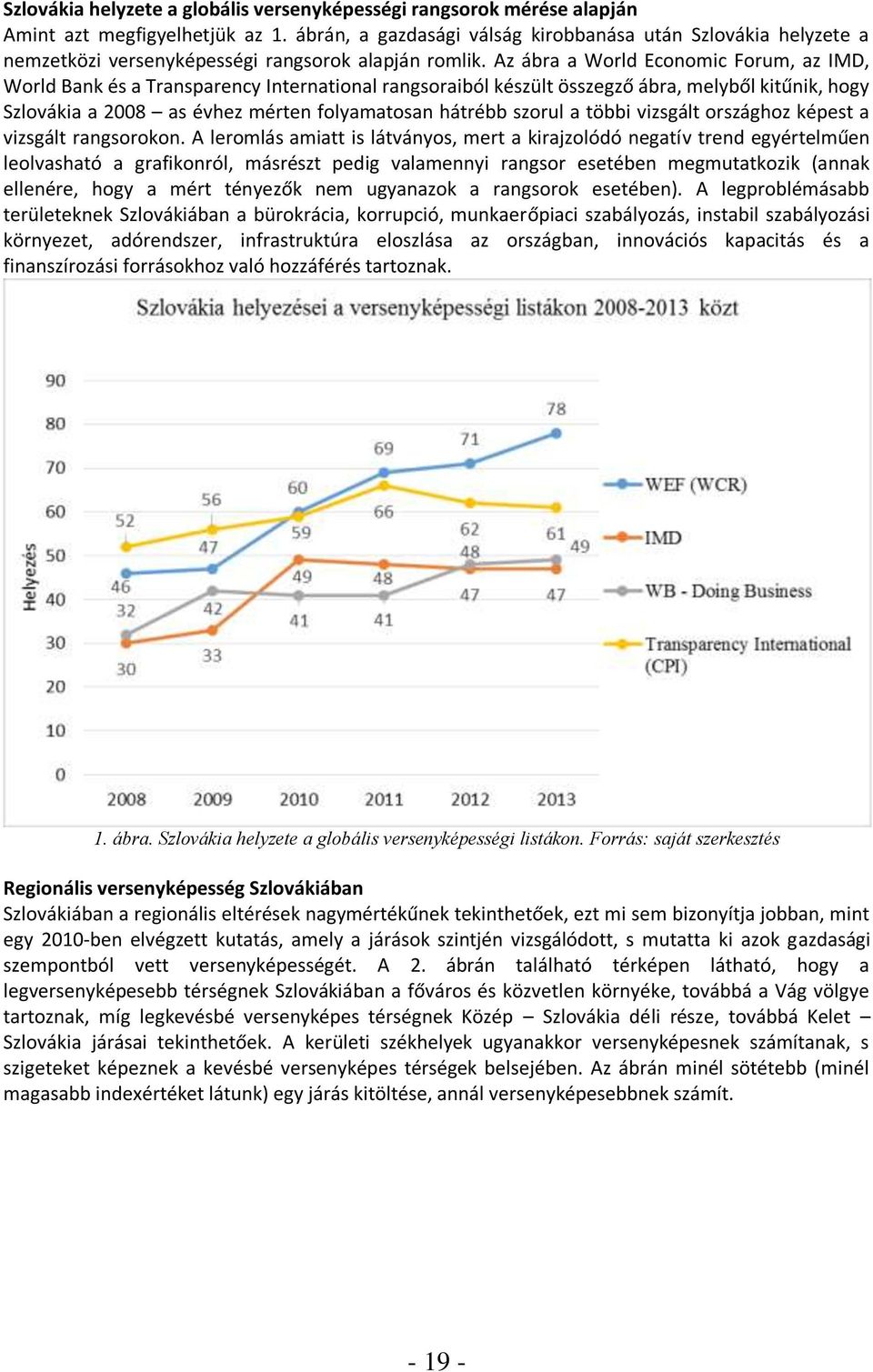 Az ábra a World Economic Forum, az IMD, World Bank és a Transparency International rangsoraiból készült összegző ábra, melyből kitűnik, hogy Szlovákia a 2008 as évhez mérten folyamatosan hátrébb