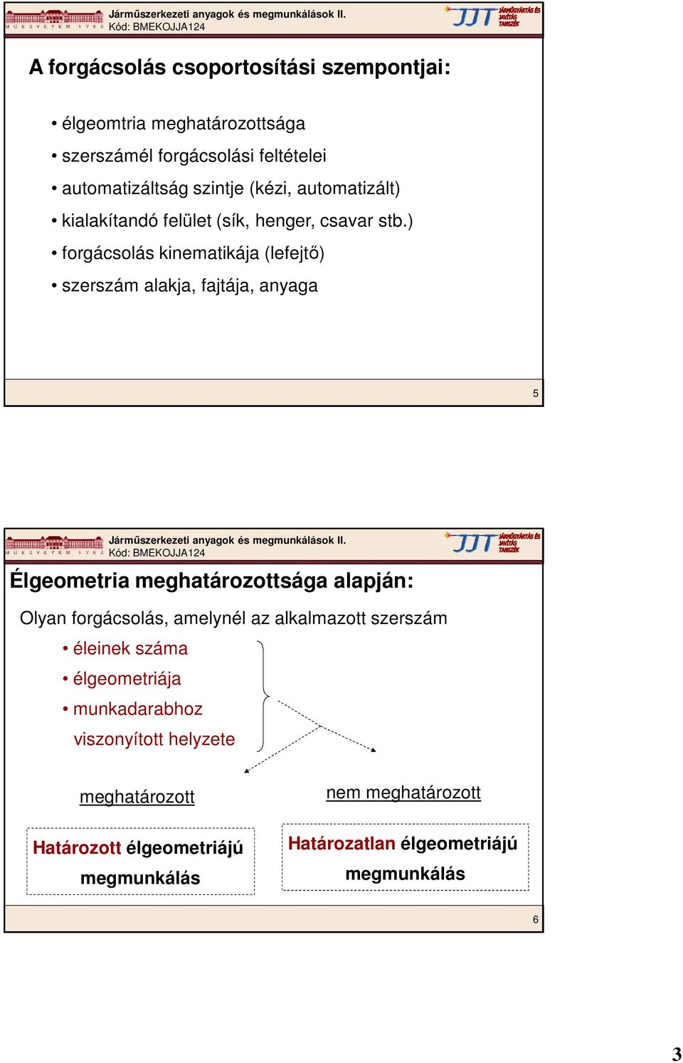 ) forgácsolás kinematikája (lefejtő) szerszám alakja, fajtája, anyaga 5 Élgeometria meghatározottsága alapján: Olyan forgácsolás,