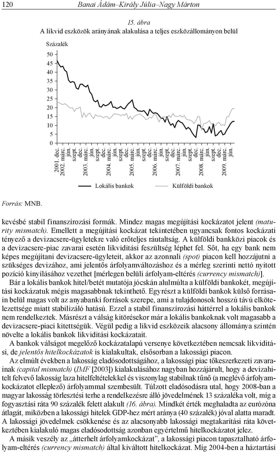 Emellett a megújítási kockázat tekintetében ugyancsak fontos kockázati tényező a devizacsere-ügyletekre való erőteljes ráutaltság.